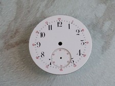 Email Zifferblatt für