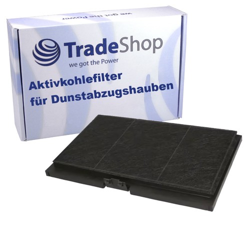 Dunstabzugshauben-Filter