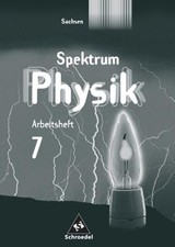Spektrum Physik SI - Ausgabe