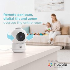 Motorola Peekaboo - Full HD