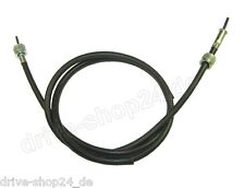 TACHOPESE Tachowelle NEU für