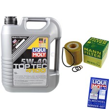 INSPEKTIONSKIT FILTER LIQUI