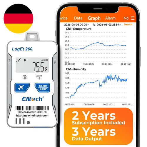 Elitech wiederverwendbarer - elitech, 4g