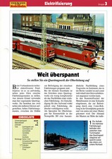 Vorbildgerechter Fahrleitungsbau: Quertragwerk / Bauanleitung