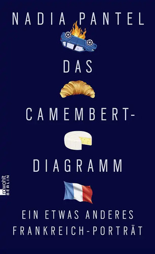 Das camembert diagramm - das, camembert-diagramm