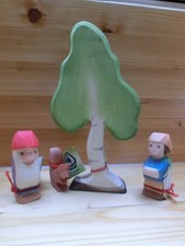 Ostheimer Figuren Sammlung