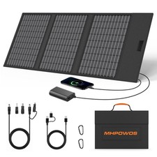 45W Solarpanel USB C klappbar