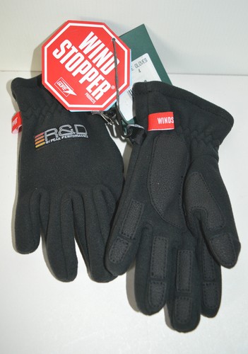 Peak performance - r&d,