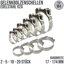 Gelenkbolzen GBS Spannbacken