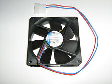 Lüfter EBM Papst 3412 NGMI 12 V 2W 92x92x25 / int. temperaturgeregelt/ 5,25"