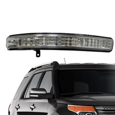 Right Side Wing Mirror Turn