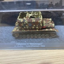 Military Model Flakpanzer IV