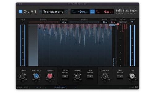Ssl solid state logic - solid, limit
