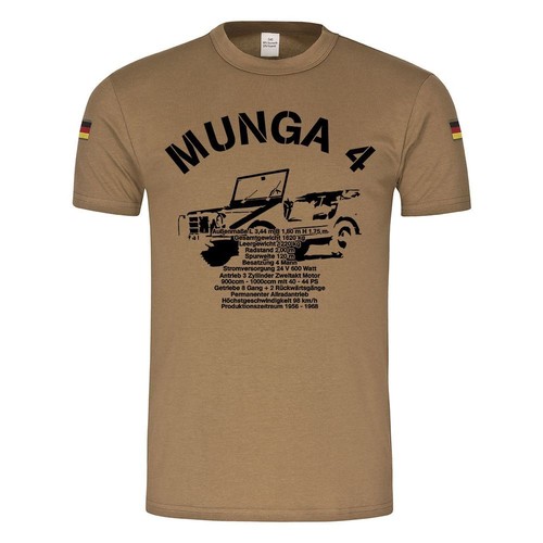 Tropen munga 4 - tropen,
