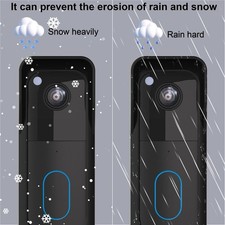 Video Türklingelhalterung