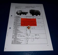 Typenblatt taktisch technische