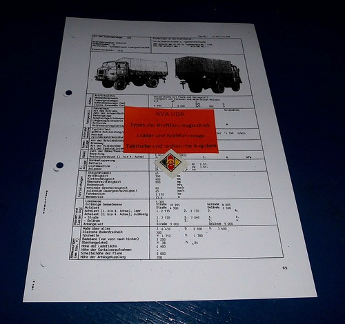 Typenblatt taktisch technische