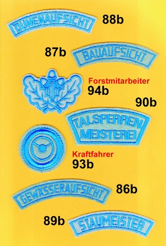 Wasserwirtschaft