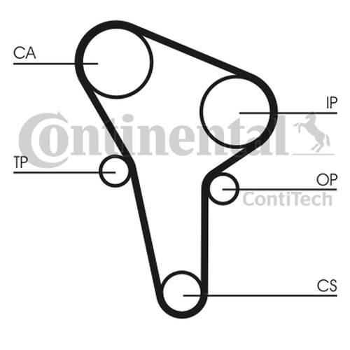 Für contitech ct513k1 timing - für,
