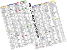 ICD-10 Schlüssel Mini-Poster