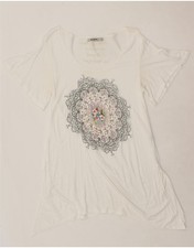 Desigual asymmetrisches