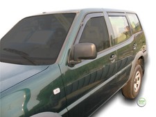 Windabweiser Regenabweiser