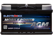 Electronicx mobile edition - electronicx,