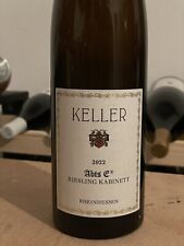 Klaus Peter Keller AbtsE Kabinett 2022