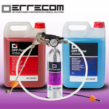 DPF System Pflege SET – Reiniger für DIESELPARTIKELFILTER und RUßFILTER