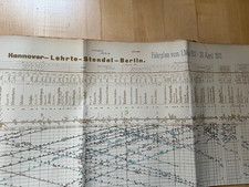 Bildfahrplan Hannover - Lehrte
