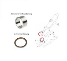 KTM 690 LC4 Enduro SMC Auspuff