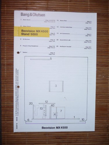Service manual für - service,
