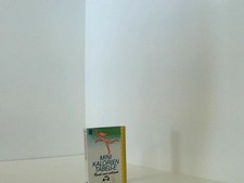 Mini-Kalorientabelle rank und