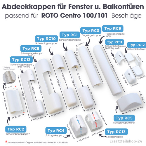 Abdeckkappen passend roto - abdeckkappen,,