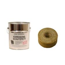 Fettband & Mike Sanders