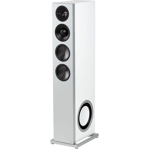 Definitive technology demand - definitive,