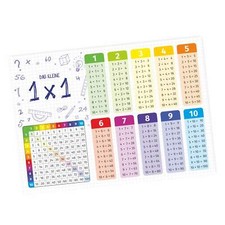 Kinder Lernposter - das kleine 1x1 bunt - A1/ A2/ A3 Wanddeko Kinderzimmer