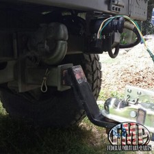 Militär Flipper Kupplung Für