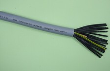 Meterware - Lapp Kabel CLASSIC