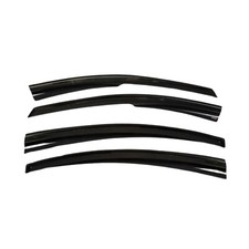 Fensterblende Lüftung