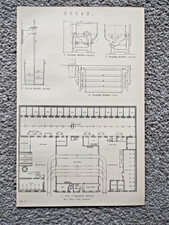 Brotmaschinen und die Hyde