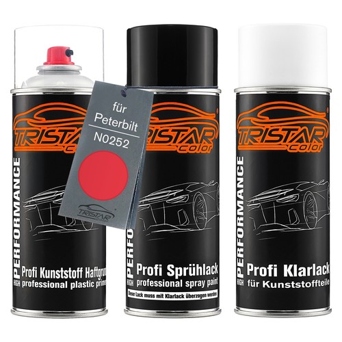 Autolack spraydosen set - autolack,