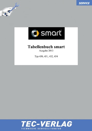 Smart 450 451 452 - smart,