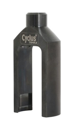 720021 cyclus tools - cyclus,