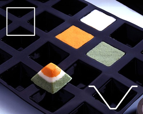 Contacto backmatte pyramide - contacto,
