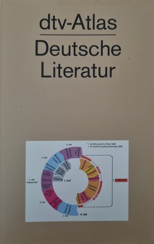 Dtv atlas deutsche literatur - dtv-atlas,