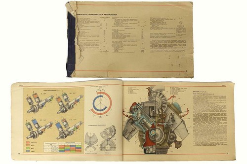 Technisches bilder lehrbuch - technisches, bilder-lehrbuch
