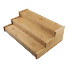 3 Ebenen Nicht Erweiterbar