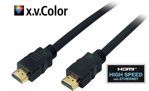 Hdmi kabel 8k uhd - 2,5m,