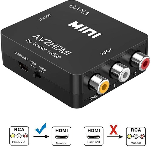 Gana rca auf - av,